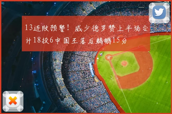 13连败预警！威少德罗赞上半场合计18投6中国王落后鹈鹕15分