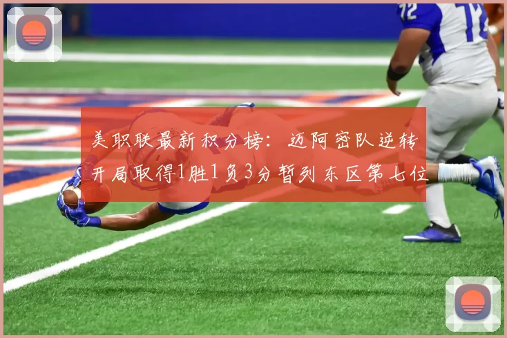 美职联最新积分榜：迈阿密队逆转开局取得1胜1负3分暂列东区第七位